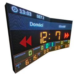 ScoreBoard - LED obrazovka 2x1 m
